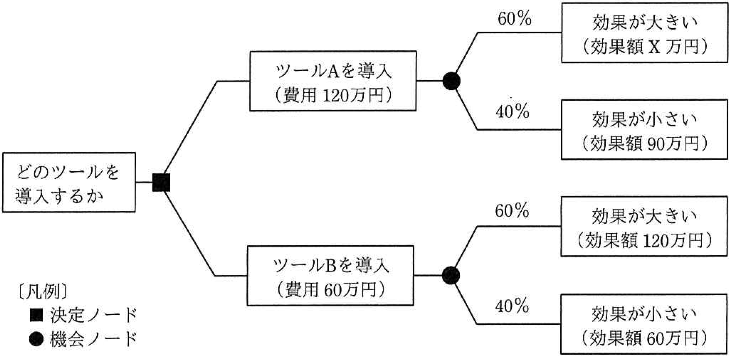 画像リンク