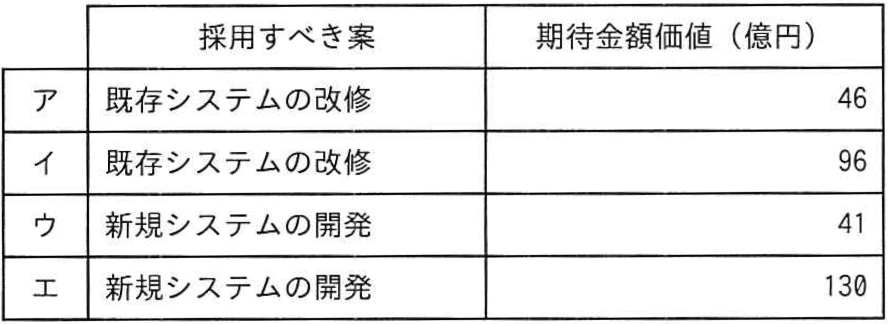 画像リンク